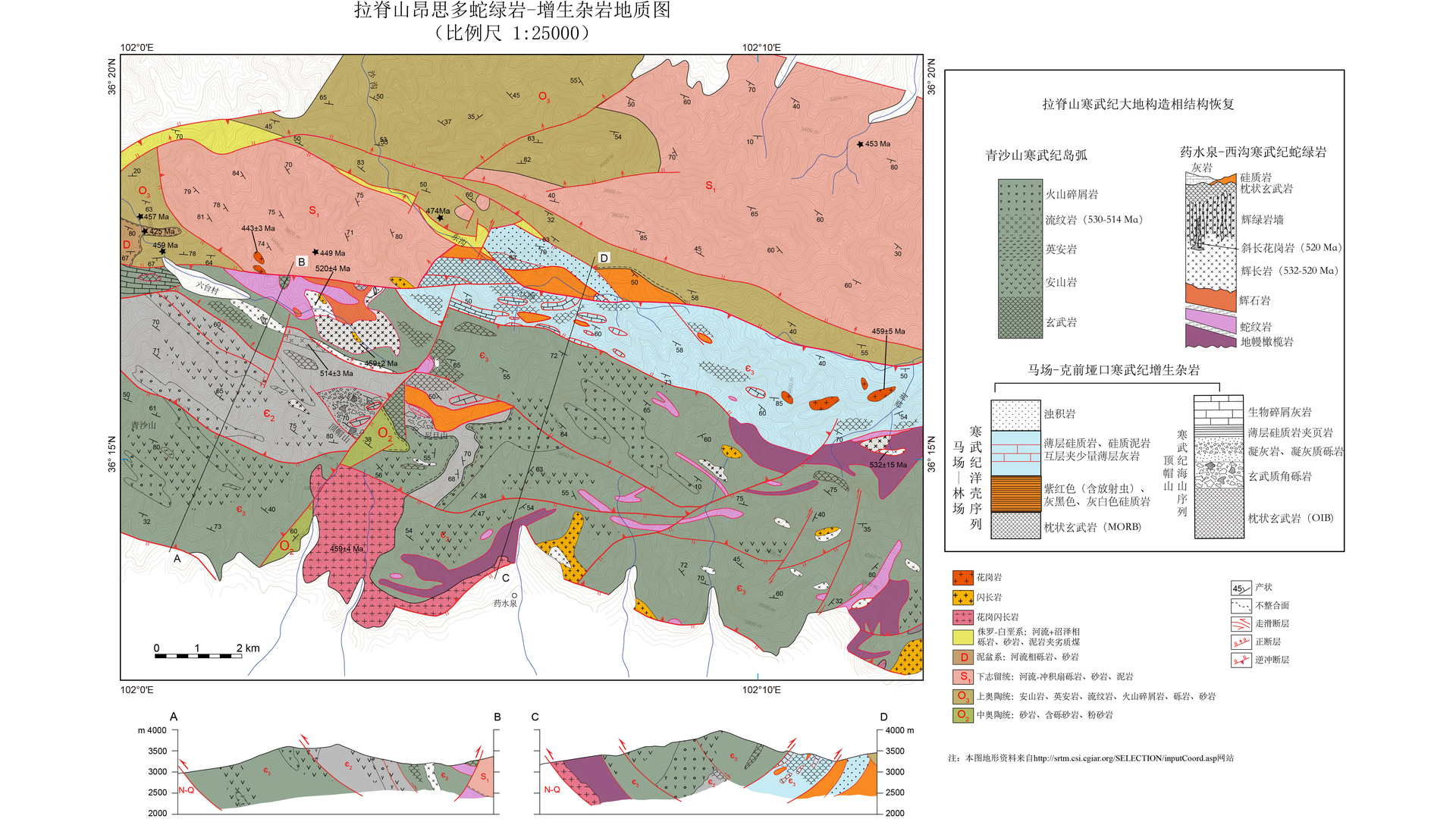 拉脊山地质填图