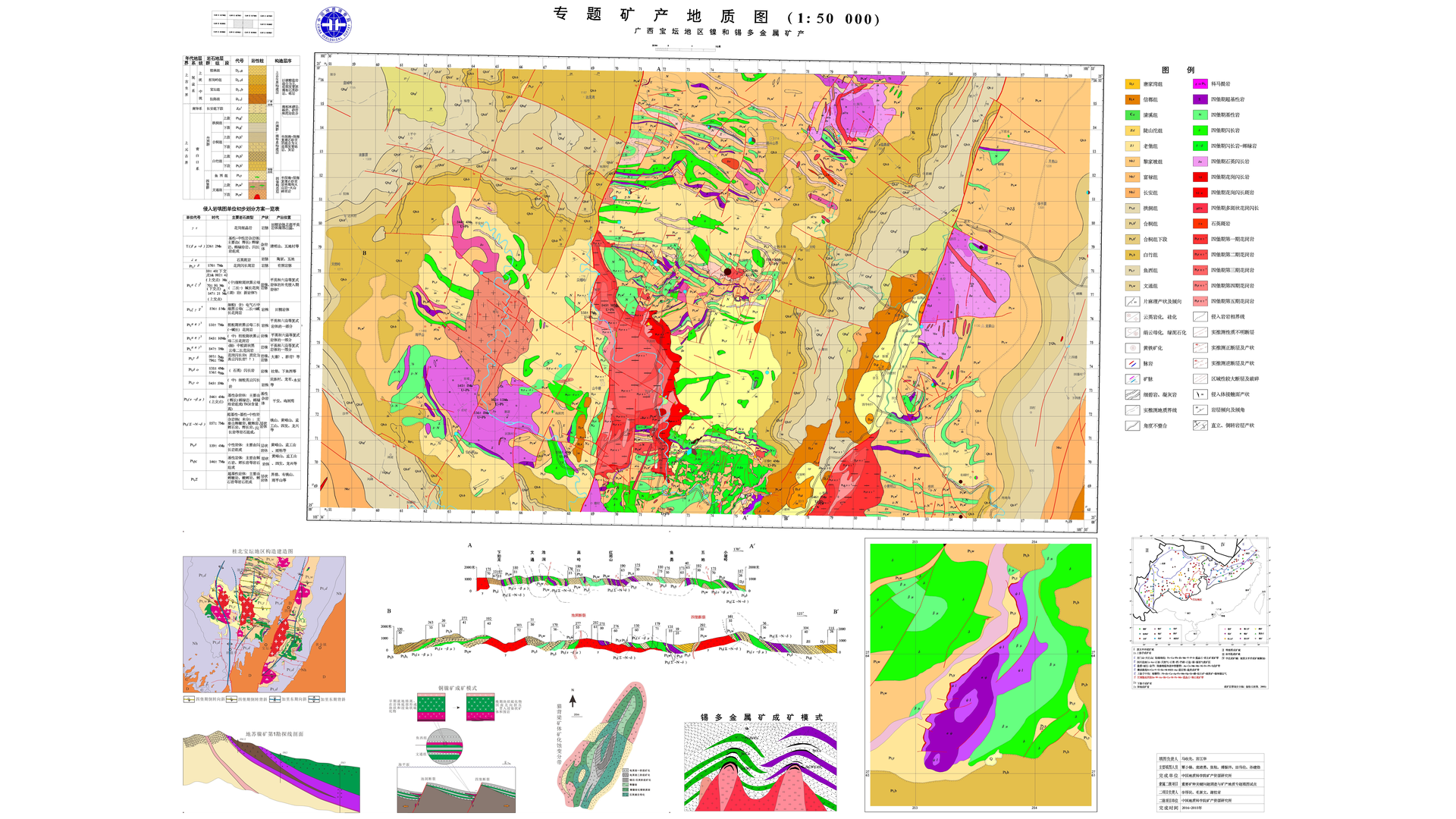 广西宝坛地区镍和锡多金属矿产专题矿产地质图
