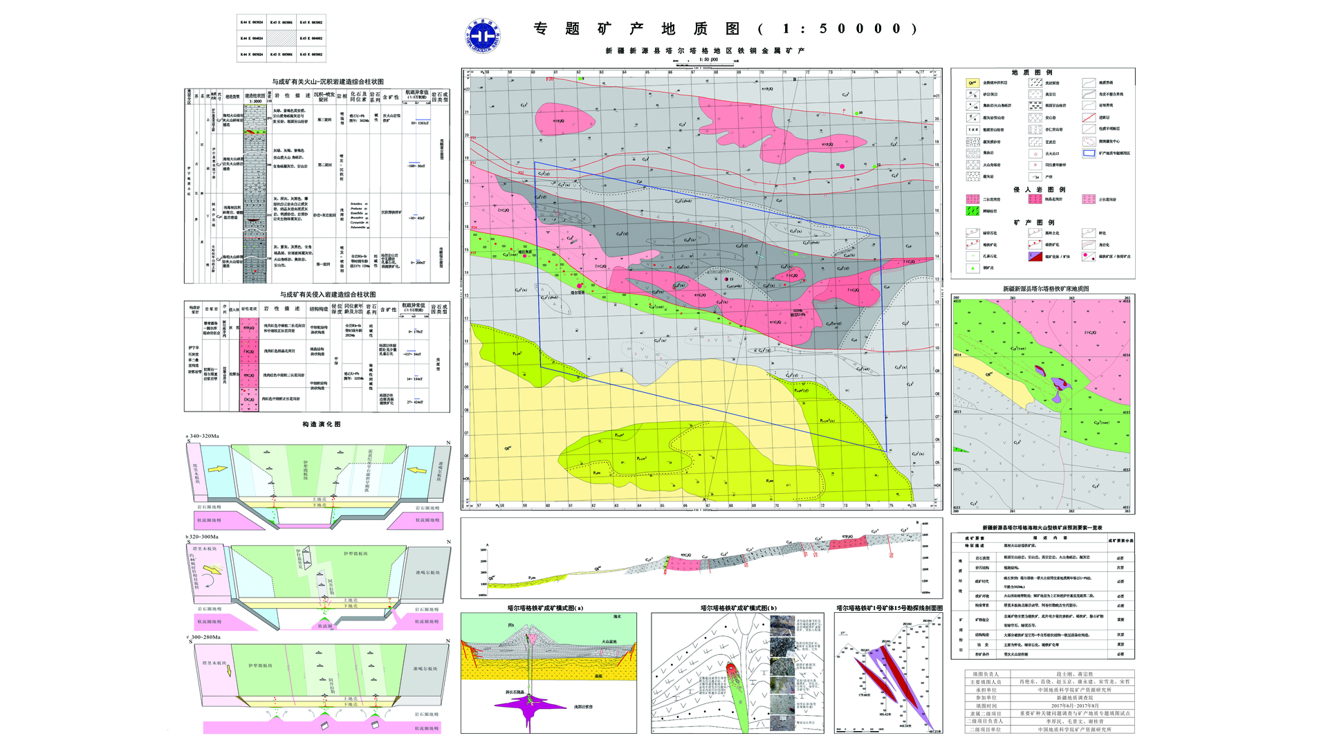 新疆新源县塔尔塔格地区铁铜金属矿产专题地质图