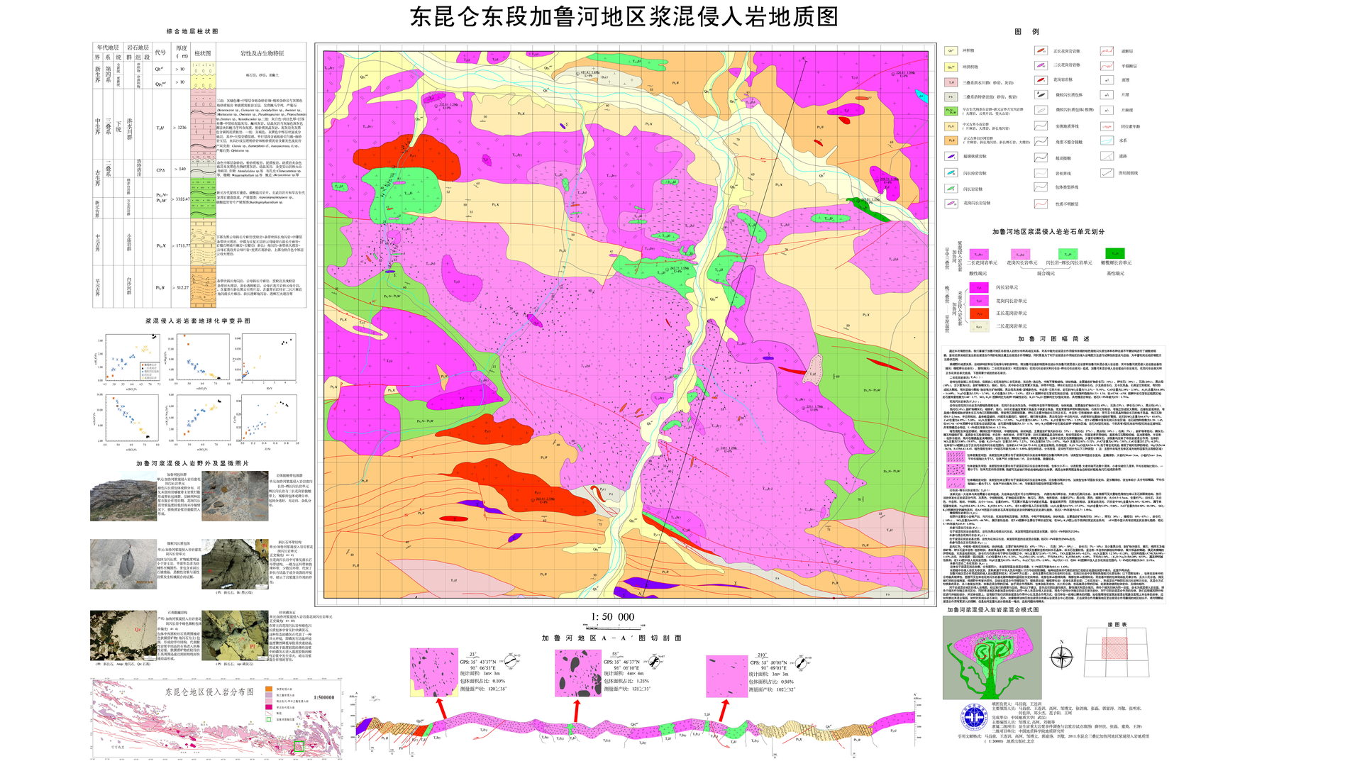 1：5万东昆仑东段加鲁河地区浆混侵入岩地质图（优秀）